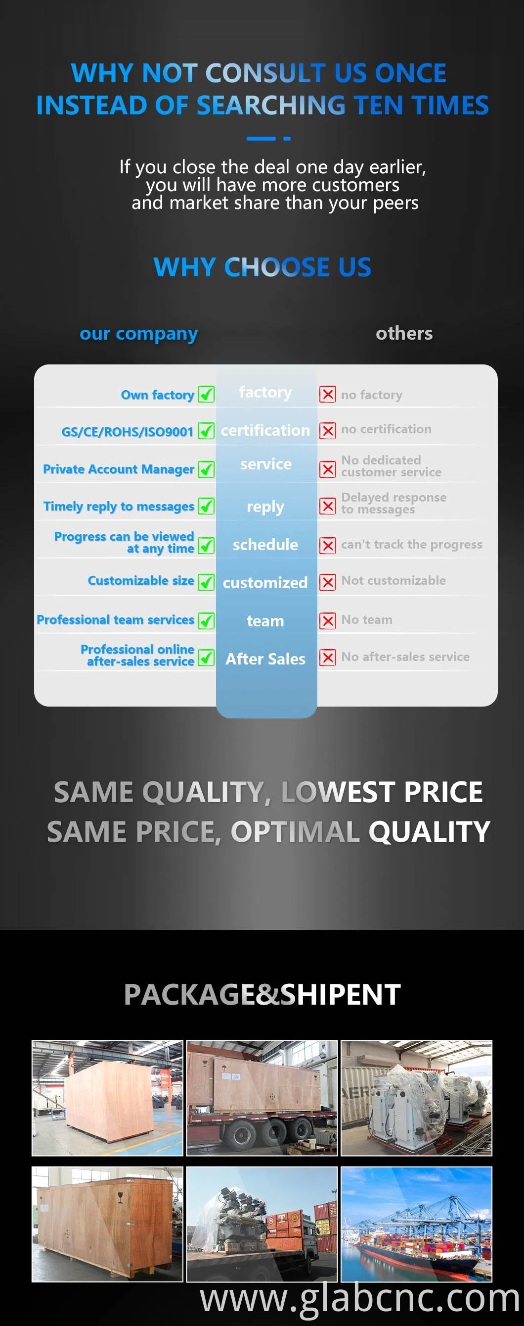 High-Precision Vertical Machining Center, High-Rigidity 3/4/5 Axis Vmc1160 Metal Cutting CNC Machine Tool